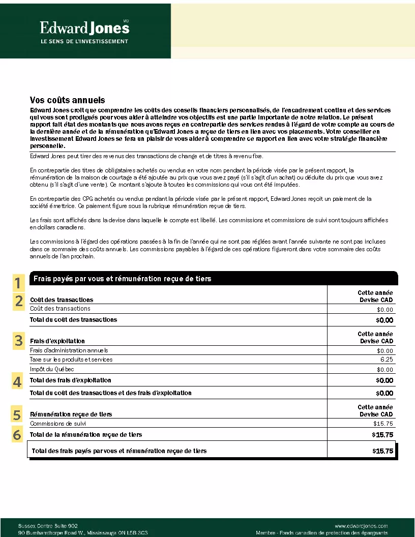  Your annual costs report included with your December statement.
